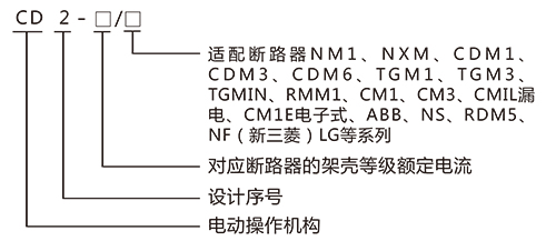 1741168072413007.jpg 塑殼電動(dòng)操作機(jī)構(gòu)-2.jpg