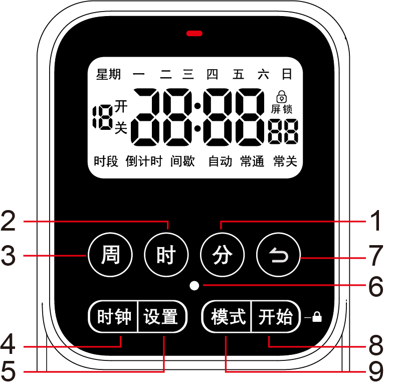 1747290223172331.png 1747290223172331.png